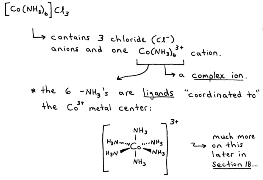 Complex Ion Examples