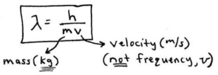 de Broglie Wavelength Formula