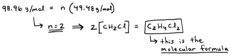 Empirical vs. Molecular Formula