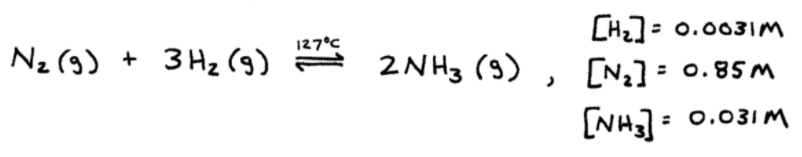 Equilibrium Expression Example