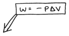 Expansion and Compression Work Example