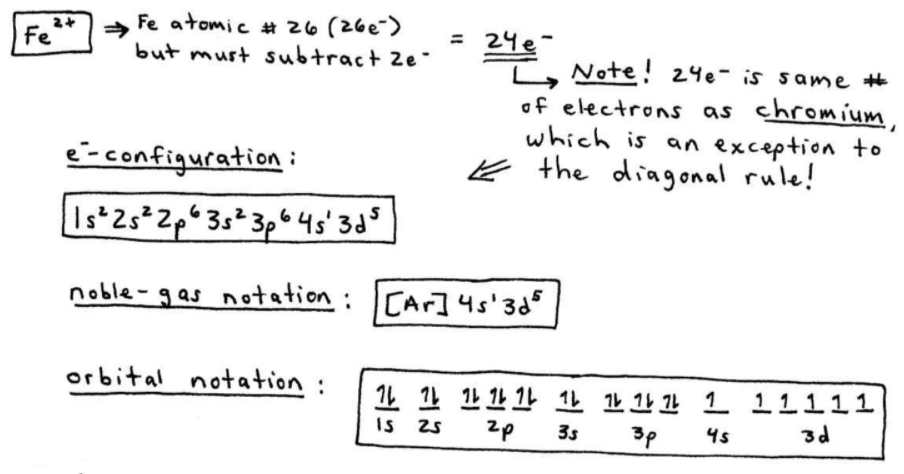 Ferrous Ion Electron Configuration