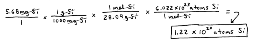 Grams to Atoms Conversions