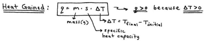 Heat Lost Equals Heat Gained