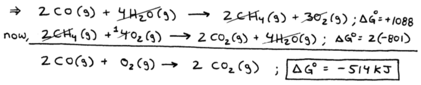 Hess' Law for Free Energy Calculations