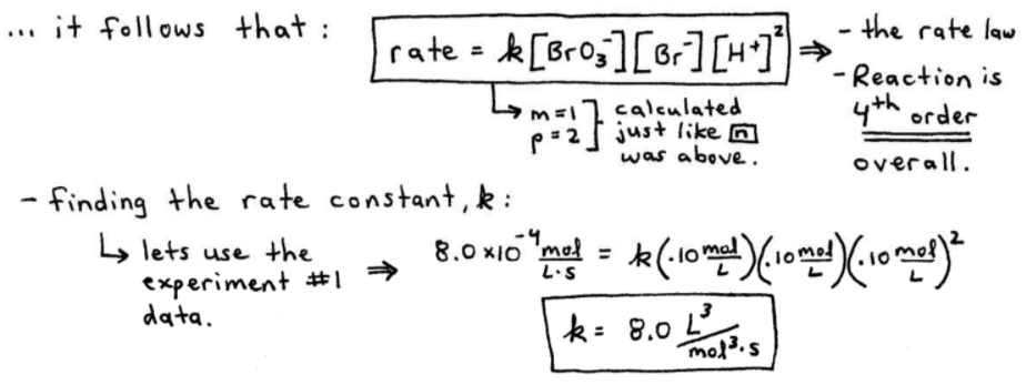 How to Calculate the Rate Constant, k