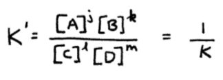 Manipulating the Equilibrium Constant