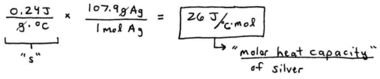 Molar Heat Capacity Example