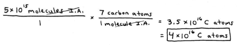 Molecules to Atoms Conversion