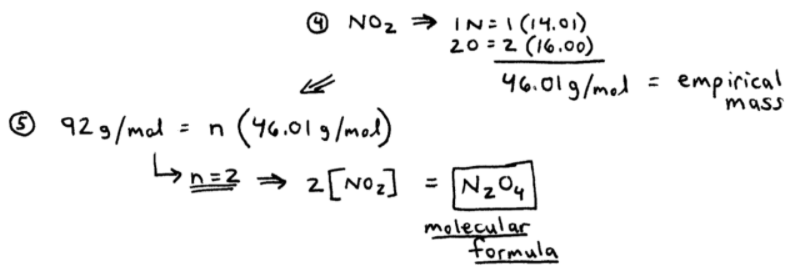 N2O4 Empirical and Molecular Formula