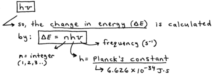 Quantized Energy Packets of "nhv"