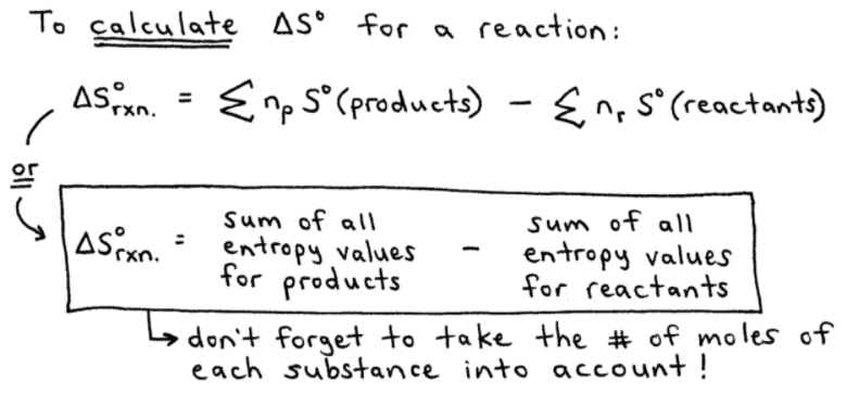 Standard Entropy Value Calculations