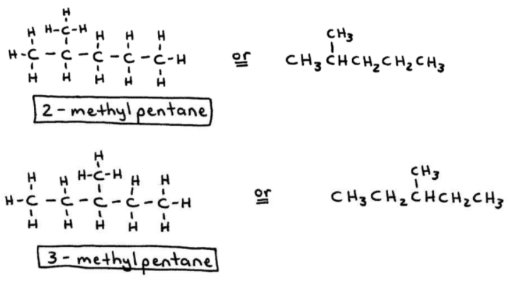 2-Methylpentane and 3-Methylpentane