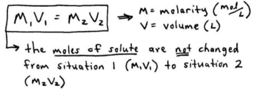 Dilution Formula and Dilution Equation