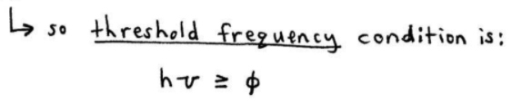 Threshold Frequency Condition Formula