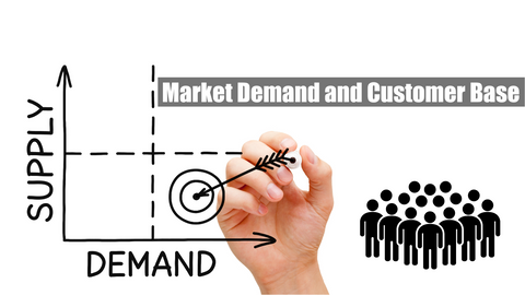 Market Demand and Customer Base