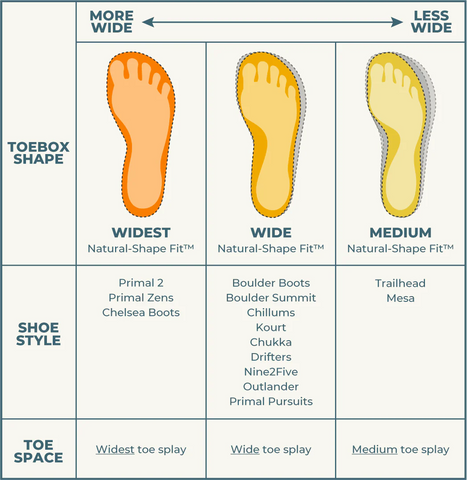 Lems Size Guide — Native Summit Adventure Outfitters