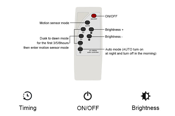 remote control solar street light