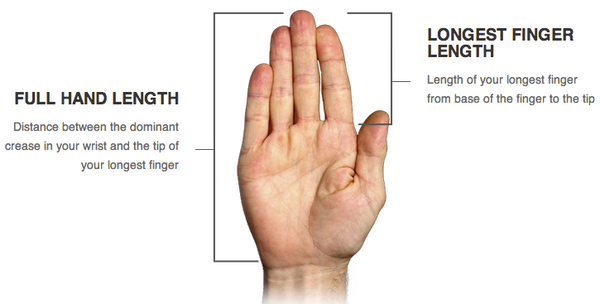 Lamkin Grip Size Chart