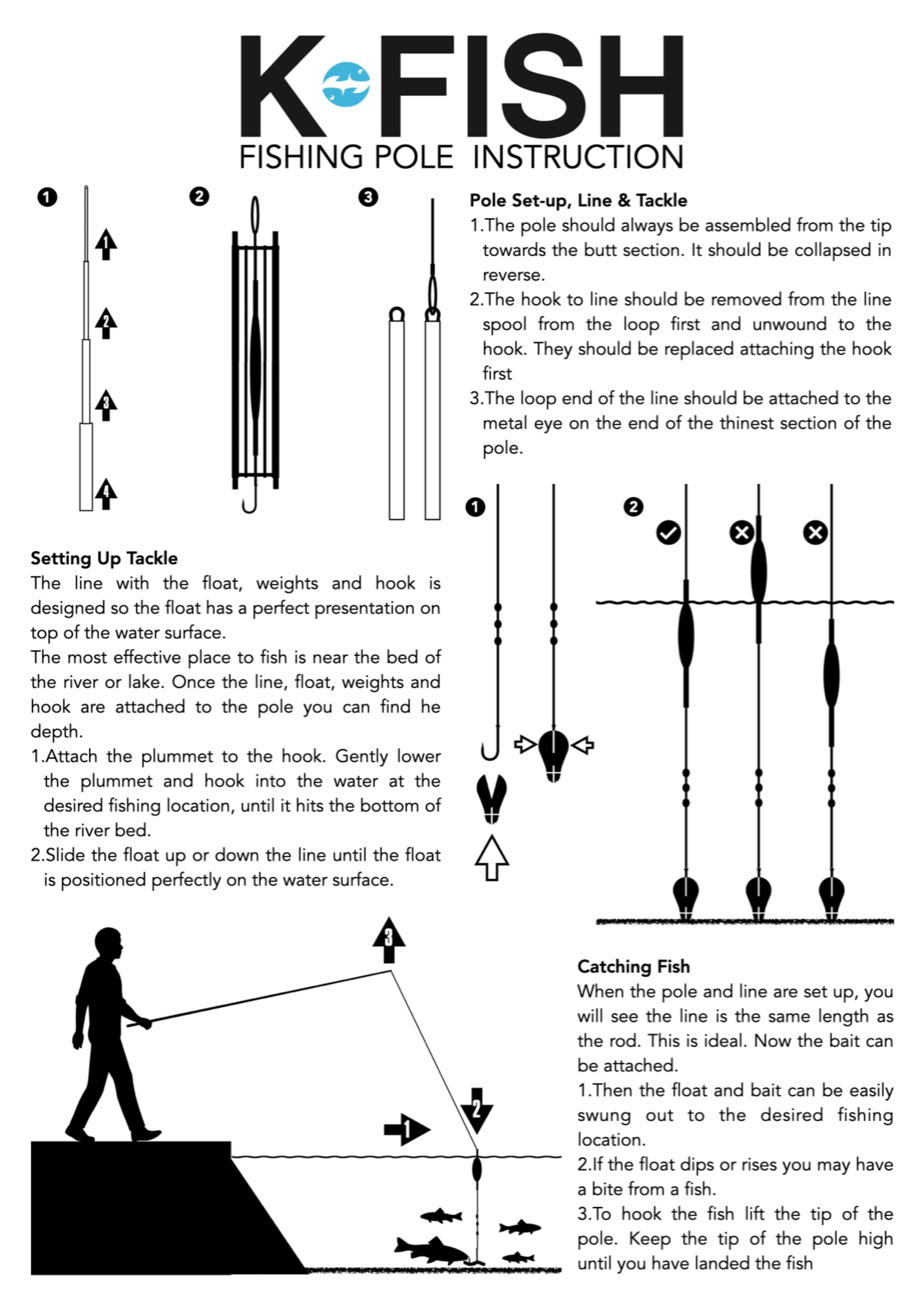 Fishing Pole User Guide – Rigged and Ready