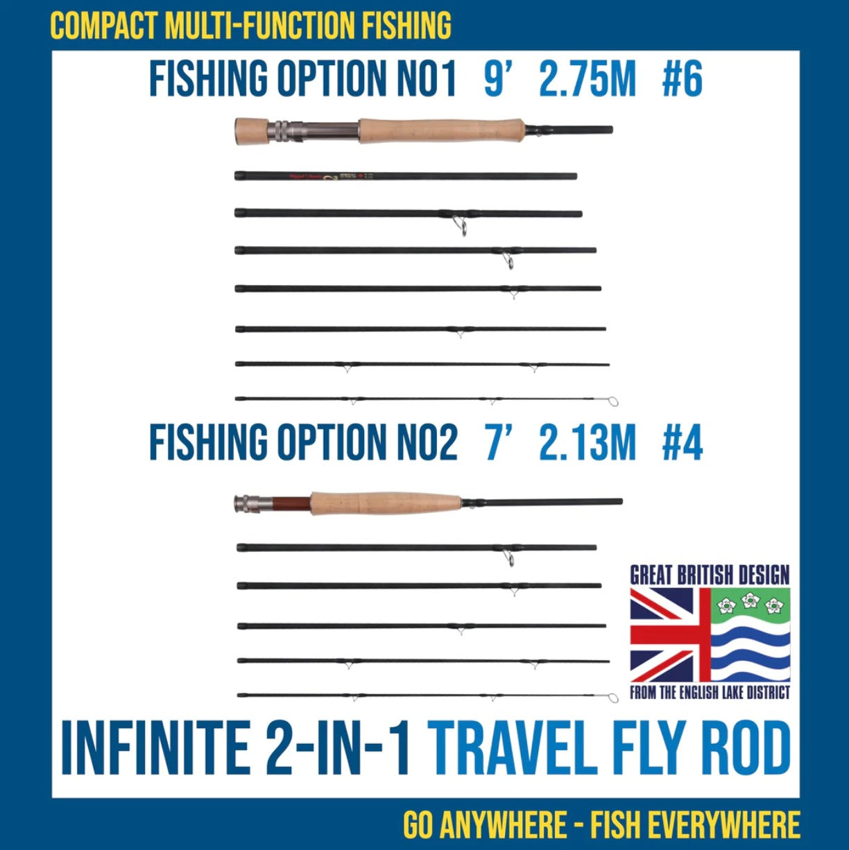 THE EXPERTS HAVE THEIR SAY ON OUR 2-IN-1 TRAVEL FLY FISHING ROD