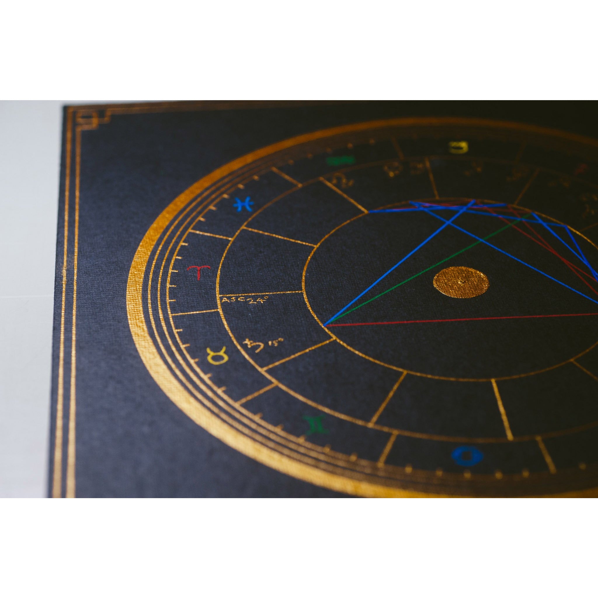 How To Make A Birth Chart By Hand