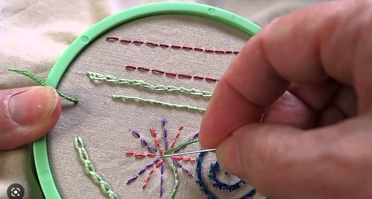 How to Thread Embroidery Thread Manually-SIMTHREAD