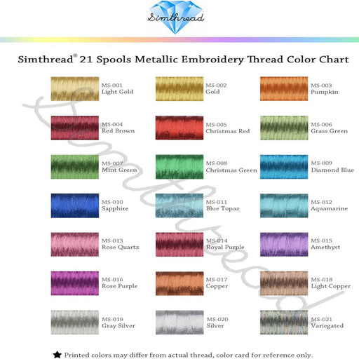 Threadart 60 Weight Micro Embroidery & Bobbin Thread - 1000m Spools - 30  Colors Available - Tex. Orange