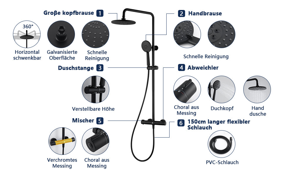 40℃ Thermostat Schwarz Duschsystem