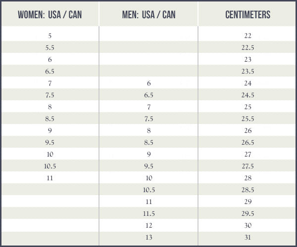 Footwear Size Chart