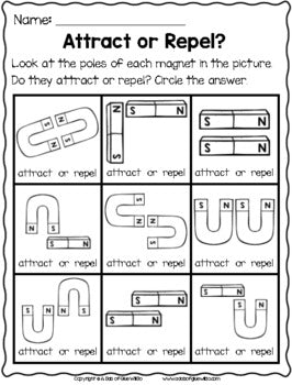 magnet lesson plans