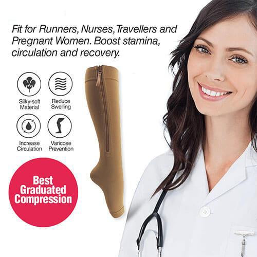 Easy Wear Compression Socks – NewProtects.com