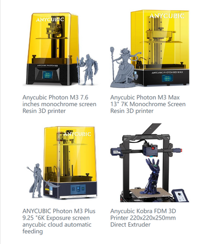 new products anycubic