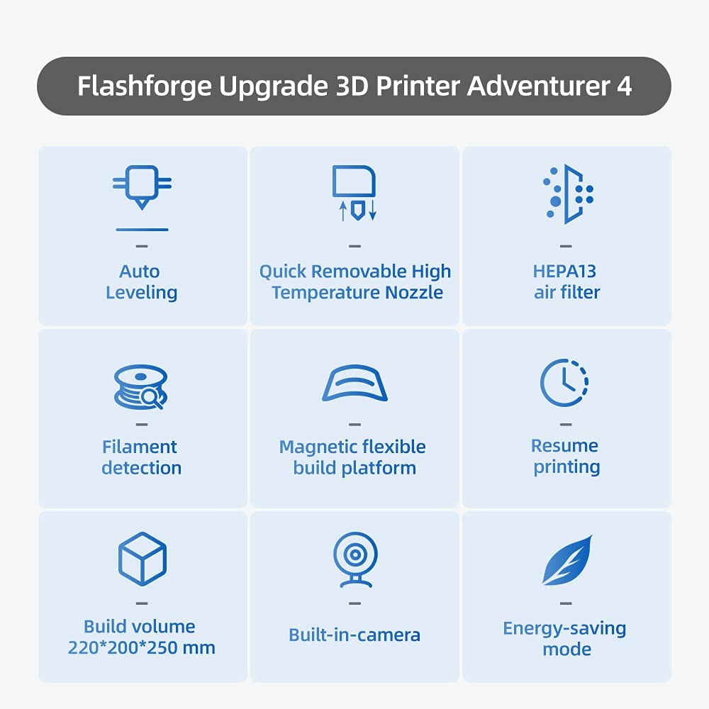 Falashforge Adventure 4 3D printer