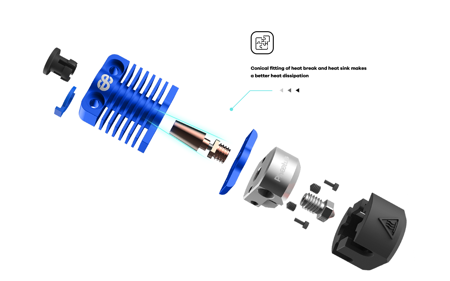 Dragon Hotend BMS blue