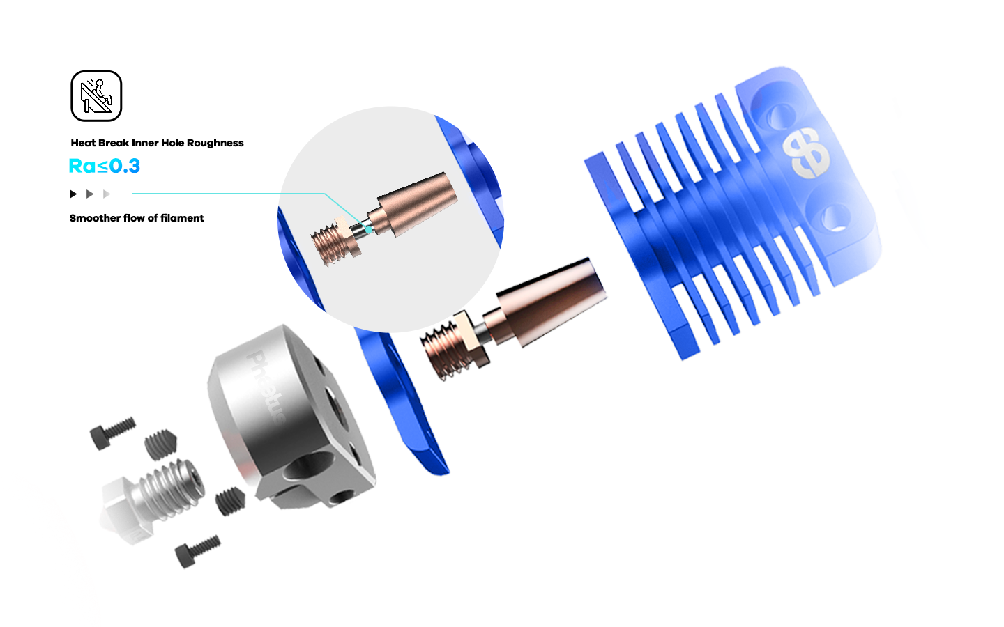 Dragon Hotend BMS blue