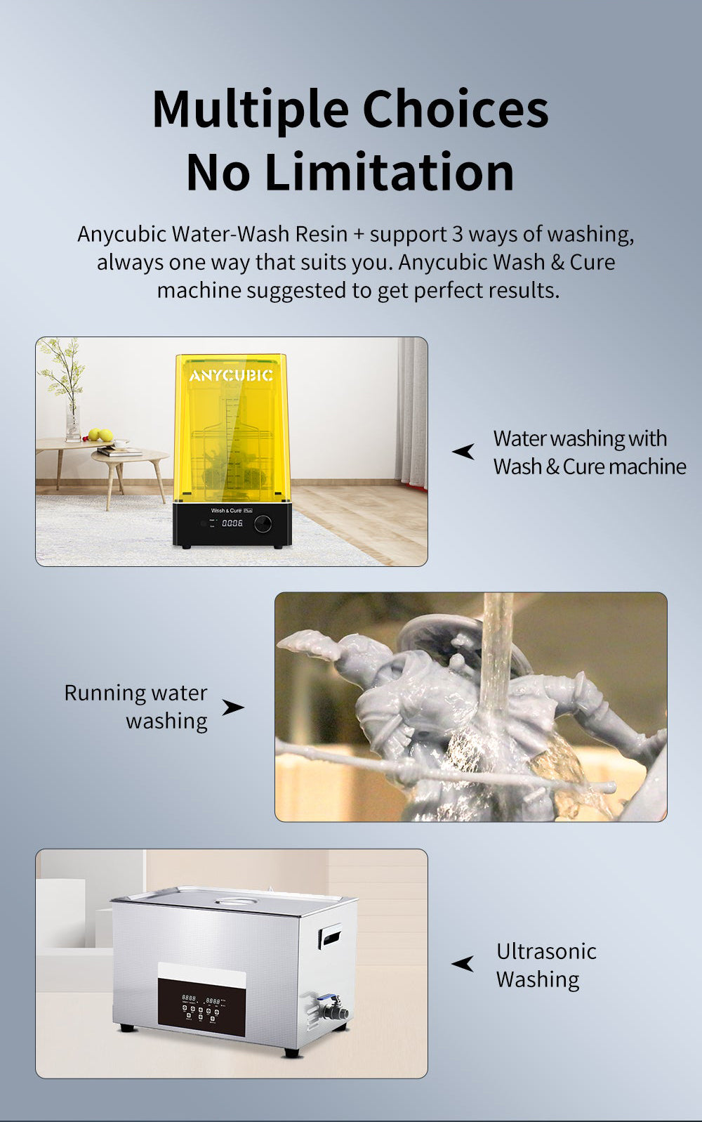 anycubic water washable resin