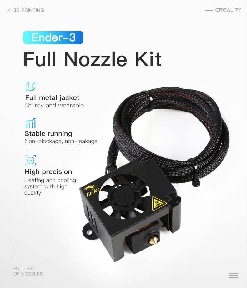 nozzle kit