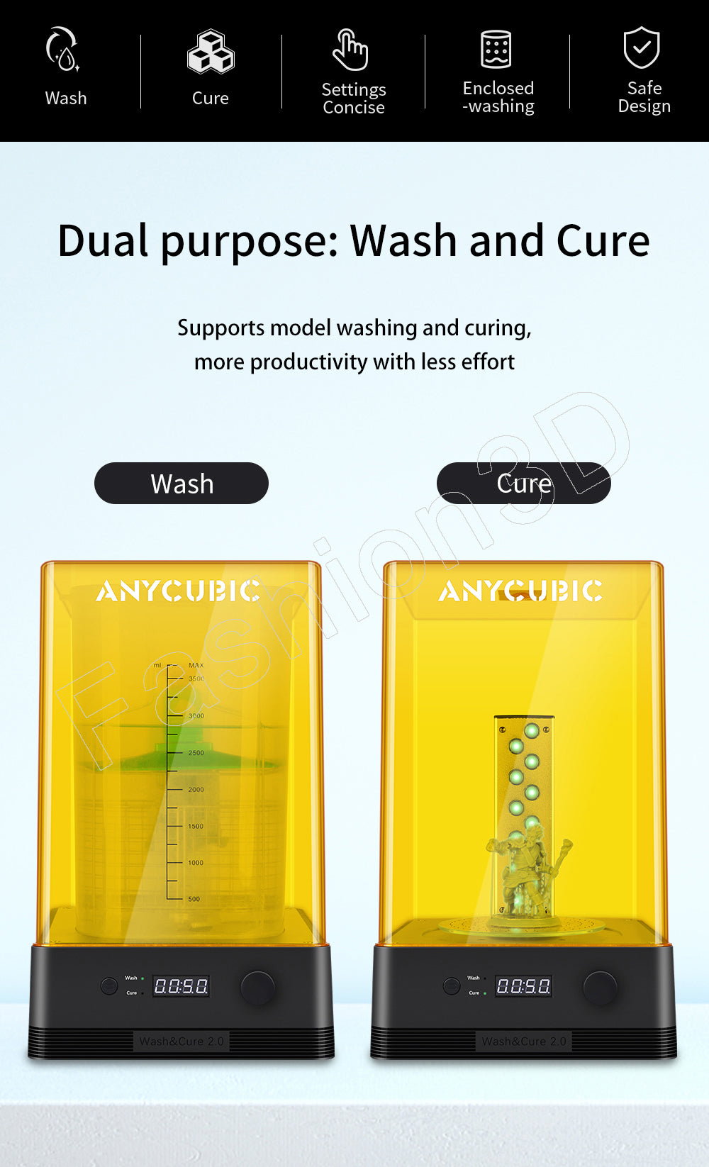 Wash & Cure machine 2.0