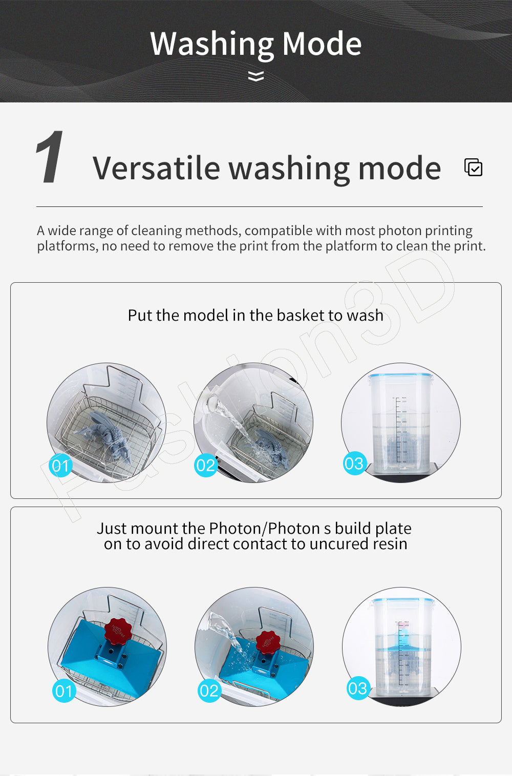 Wash & Cure machine 2.0