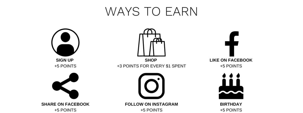 HOW TO EARN REWARDS POINTS