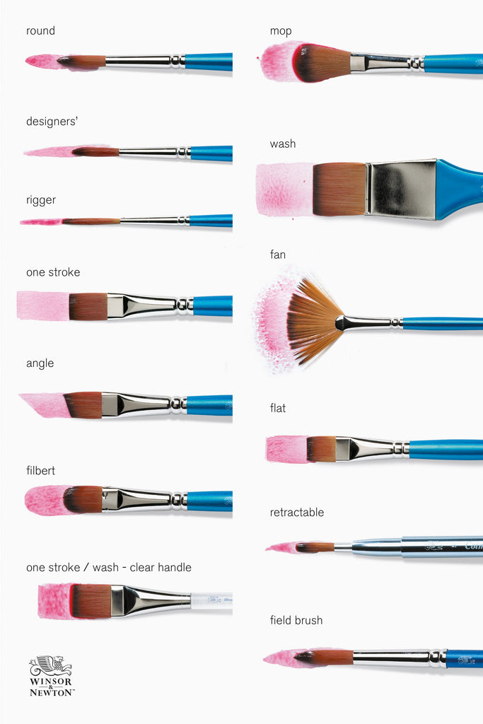 watercolor brushes chart