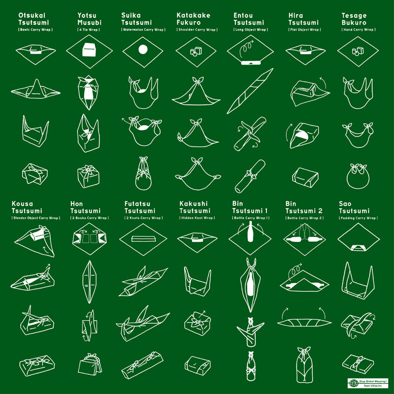 furoshiki wrapping techniques chart