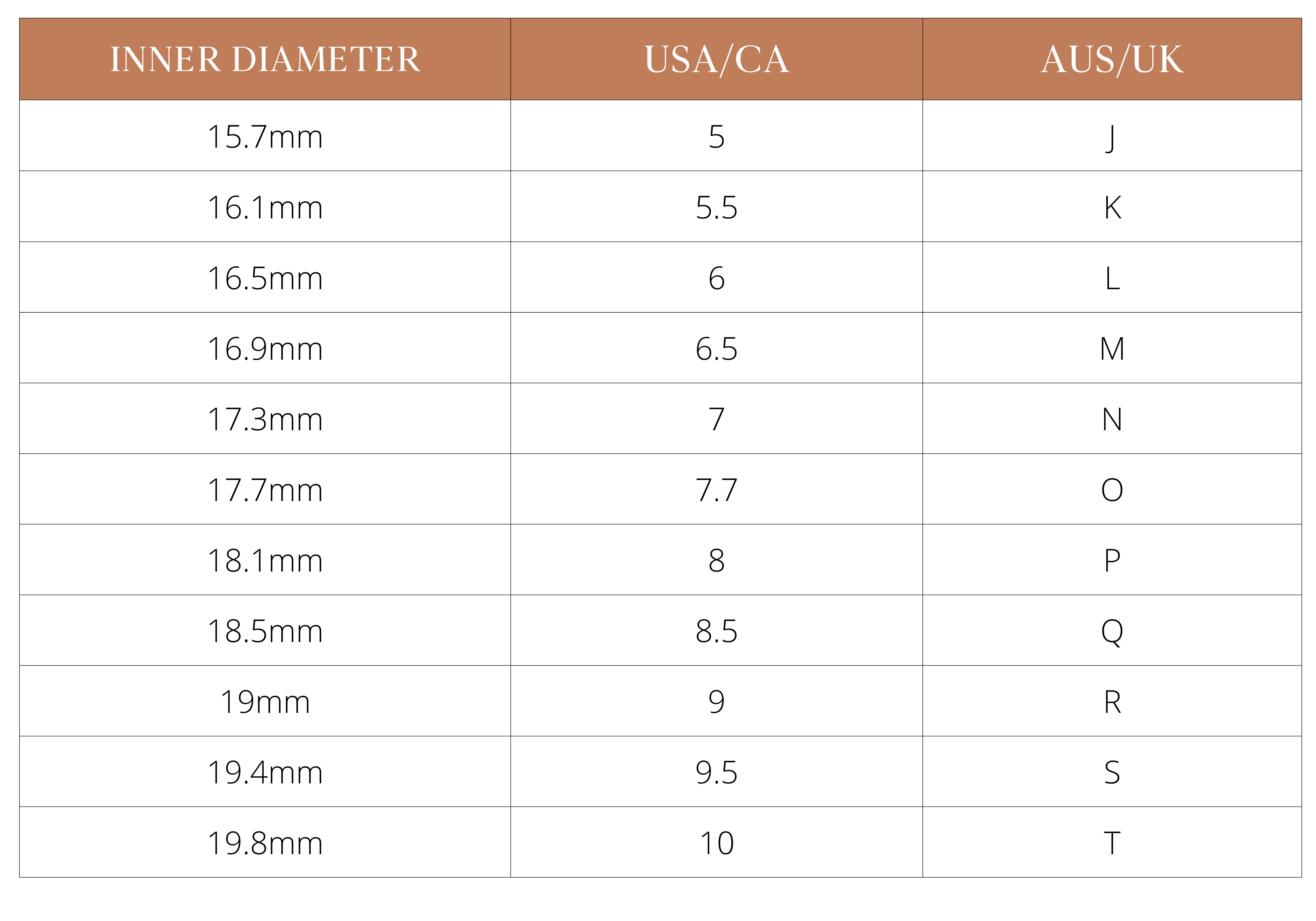 Ring Size Chart