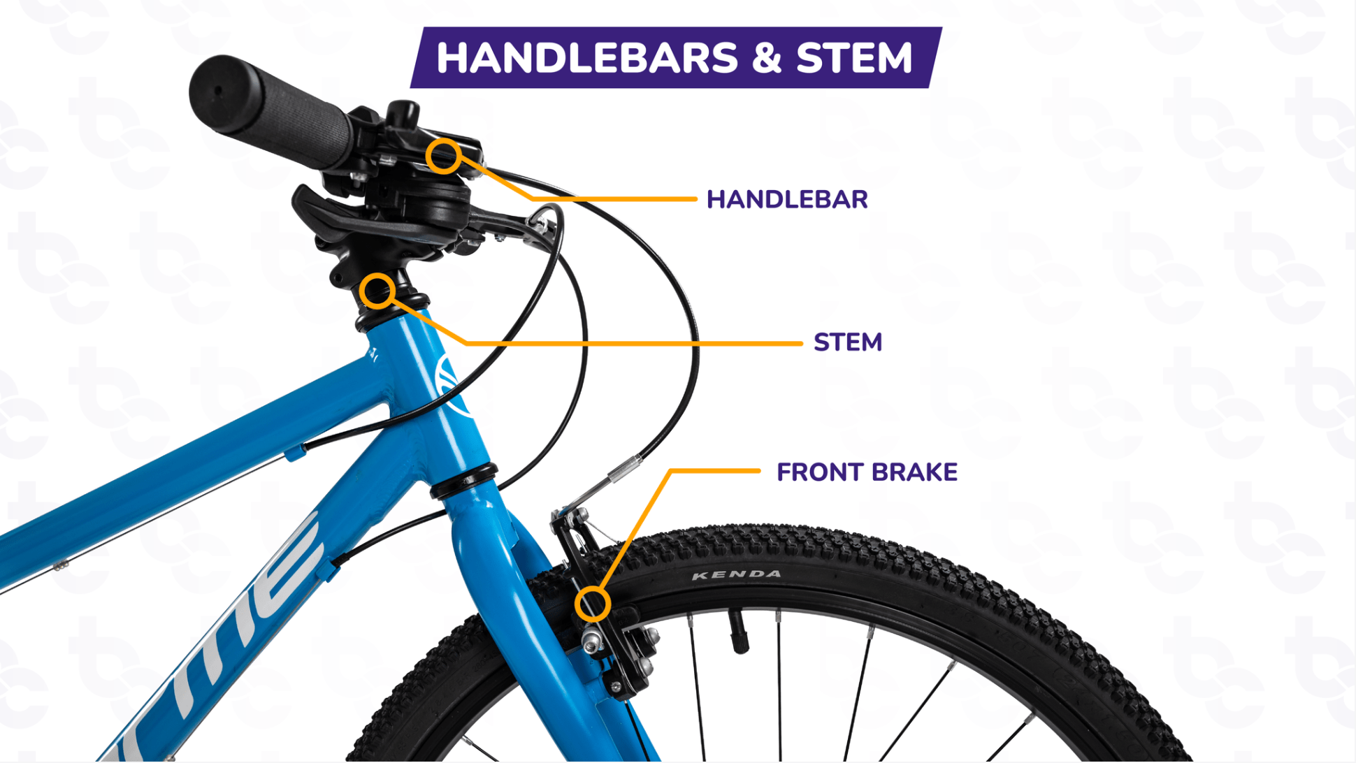 handle bar diagram - bike club