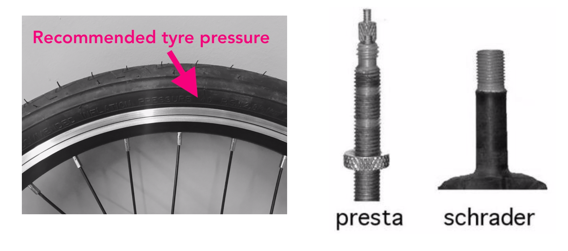 bike tyre pressure reading