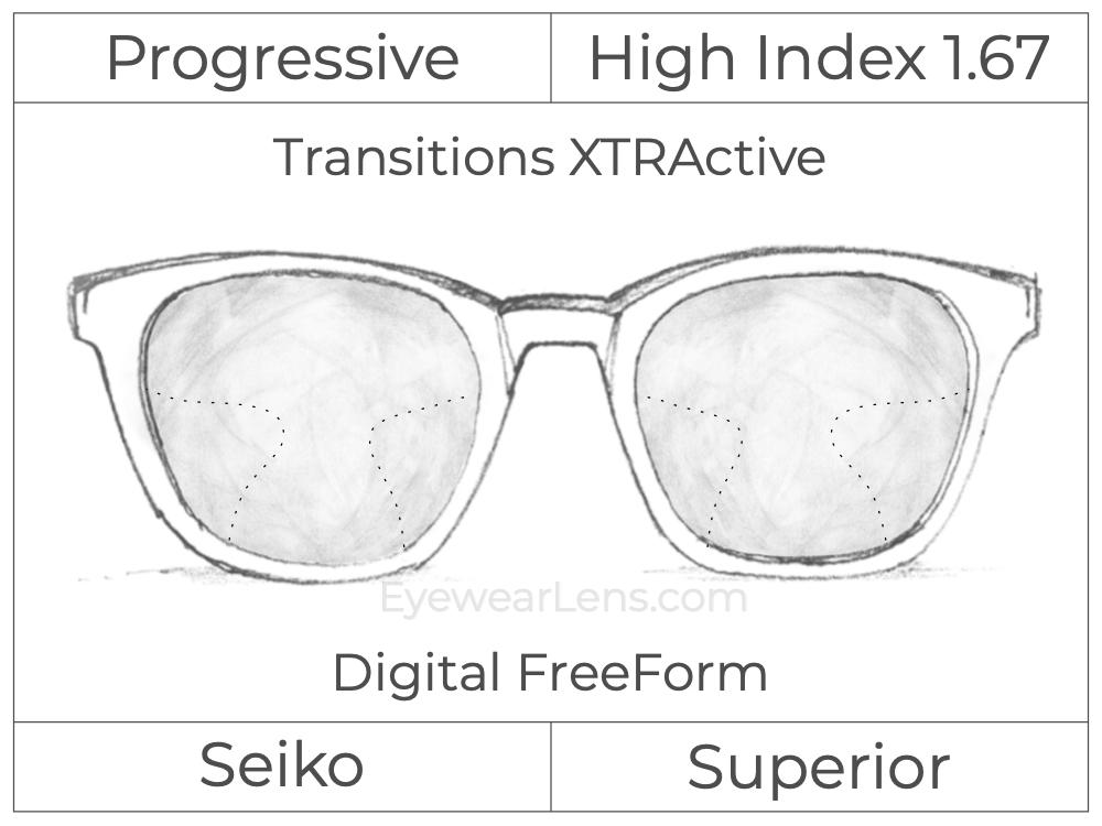 Progressive - Seiko - Superior - Digital - High Index  - Transitio -  