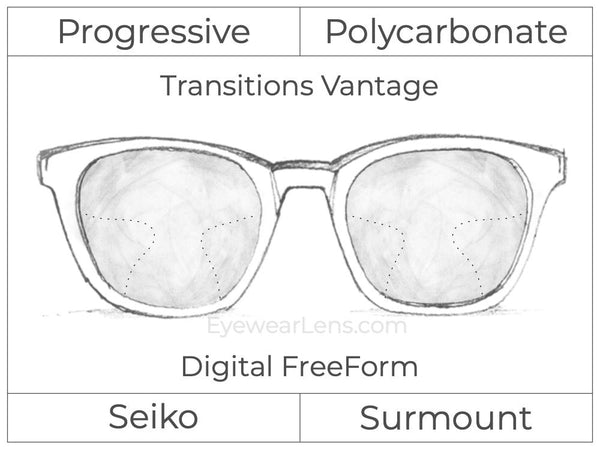 Progressive - Seiko - Surmount - Digital - Polycarbonate - Transitions -  