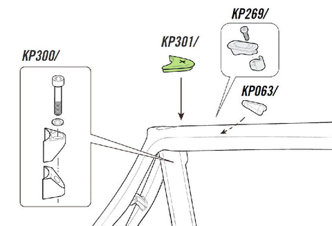 synapse seatpost