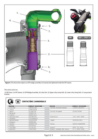 cannondale opi stem